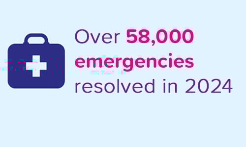 age-uk-alarms-emergencies-2024-500x300.jpg